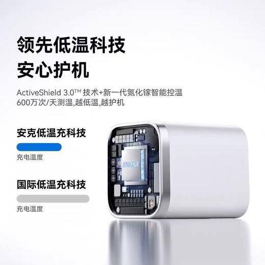 ANKER安克45W充电器氮化镓type-c快充 商品图4