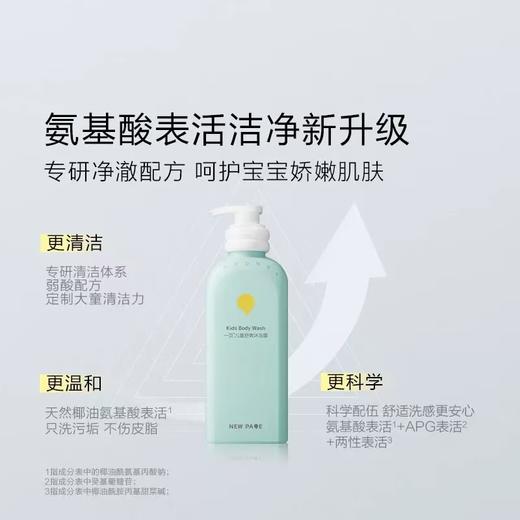 【店庆提前购】哈瑞咪多样屋 一页儿童洗护养三效合一 舒润洗沐套组 活动价：158 元 商品图2