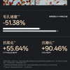 如薇净颜抛光洁面乳100ml洗面奶-纪念日百货门店同款168494067 商品缩略图3