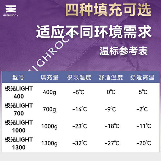 天石极光light户外露营成人轻量鹅绒睡袋木乃伊式 商品图1