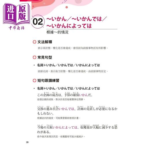 【中商原版】跟读学日检文法N1 跟讀學日檢文法N1 SHADOWING跟读法 快速掌握最高频率N1文法试题 附QR码线上音档随扫随听 商品图3