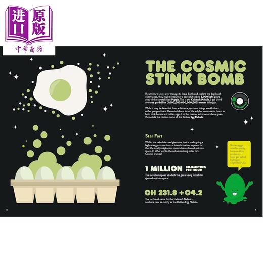 【中商原版】你知道月球上有粪便吗 Did You Know Theres Poop on the Moon 英文原版 儿童科普绘本 少儿百科 进口童书 精装 商品图1