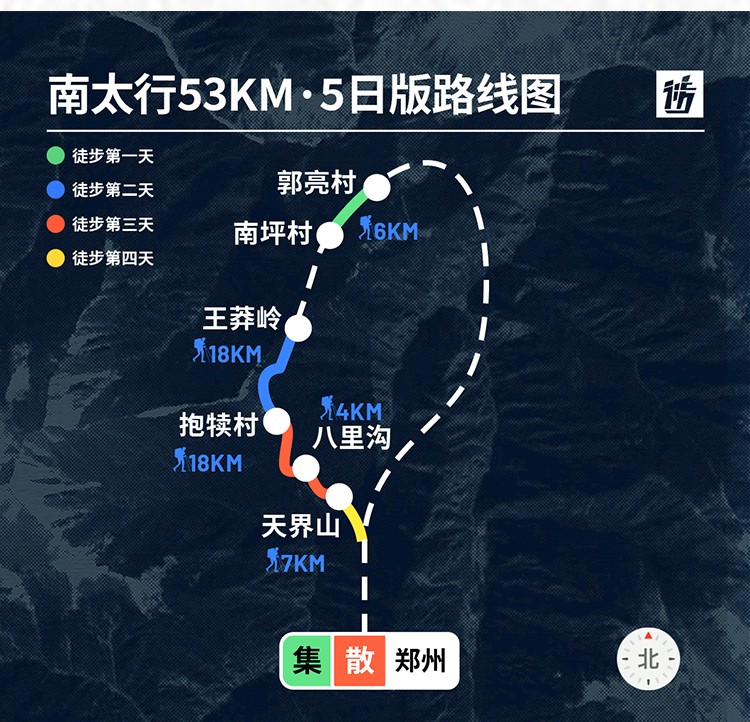 路线亮点 8