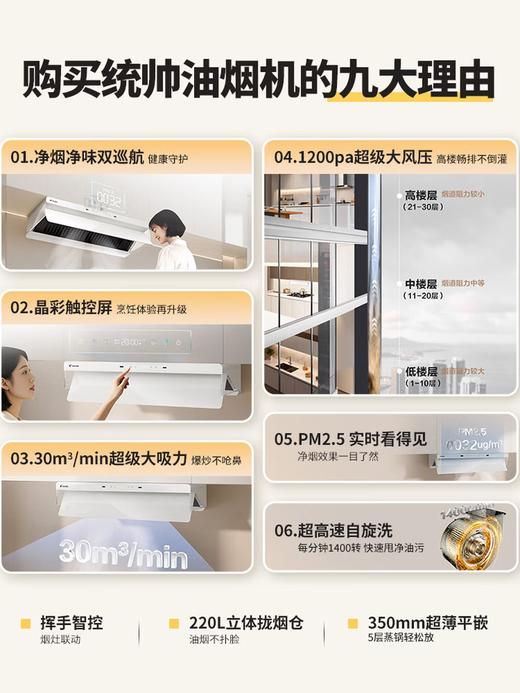 统帅（Leader）海尔抽吸排油烟机 懒人V1 家用30风量以旧换新 白色顶侧一体烟灶联动套装 72%热效台嵌两用燃气灶 商品图1