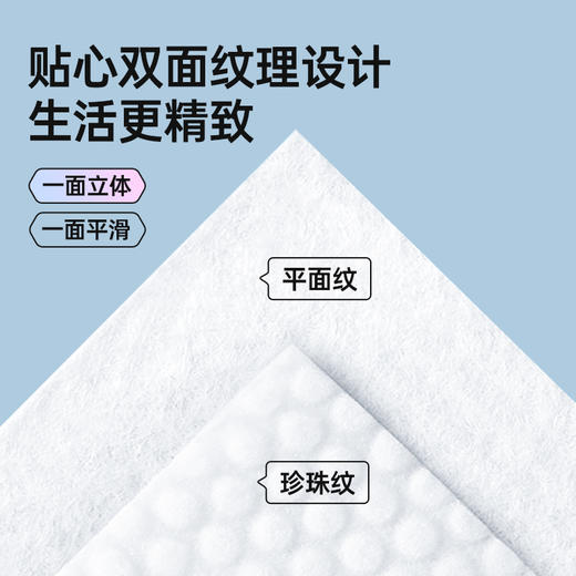 严选 | GRAREY 格瑞亚 一次性浴巾套装 （ 1条浴巾 70x140cm +2条毛巾 30x70cm）*4包 加厚加大 商品图3