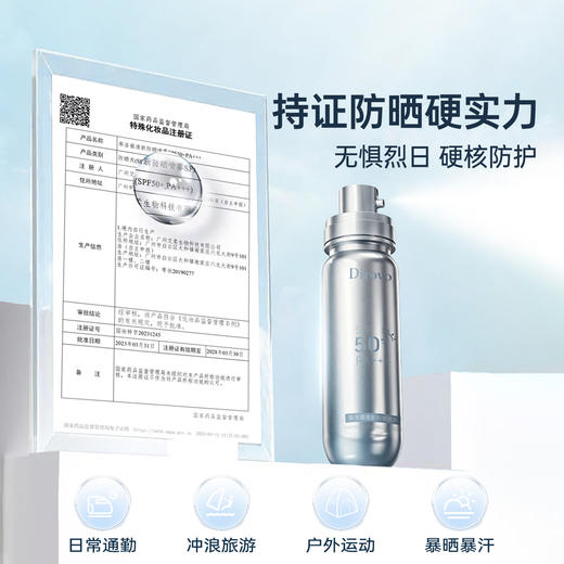 【晒可赢防晒系列】蒂洛薇清新防晒喷雾SPF50+,PA+++ 商品图3