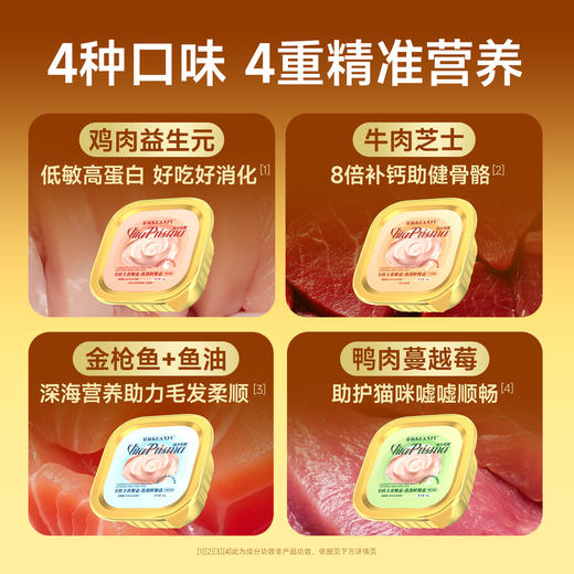 新品【蒸蒸鲜主食餐盒】主食鲜肉四种口味四重精准营养 鲜蒸锁鲜工艺  畅享四种肉高适口性 商品图1