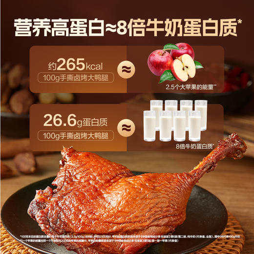 手撕卤烤大鸭腿(香辣味)100g 商品图6