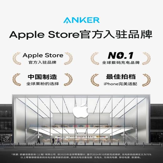 ANKER安克70W氮化镓2C1A三口充电器 商品图1