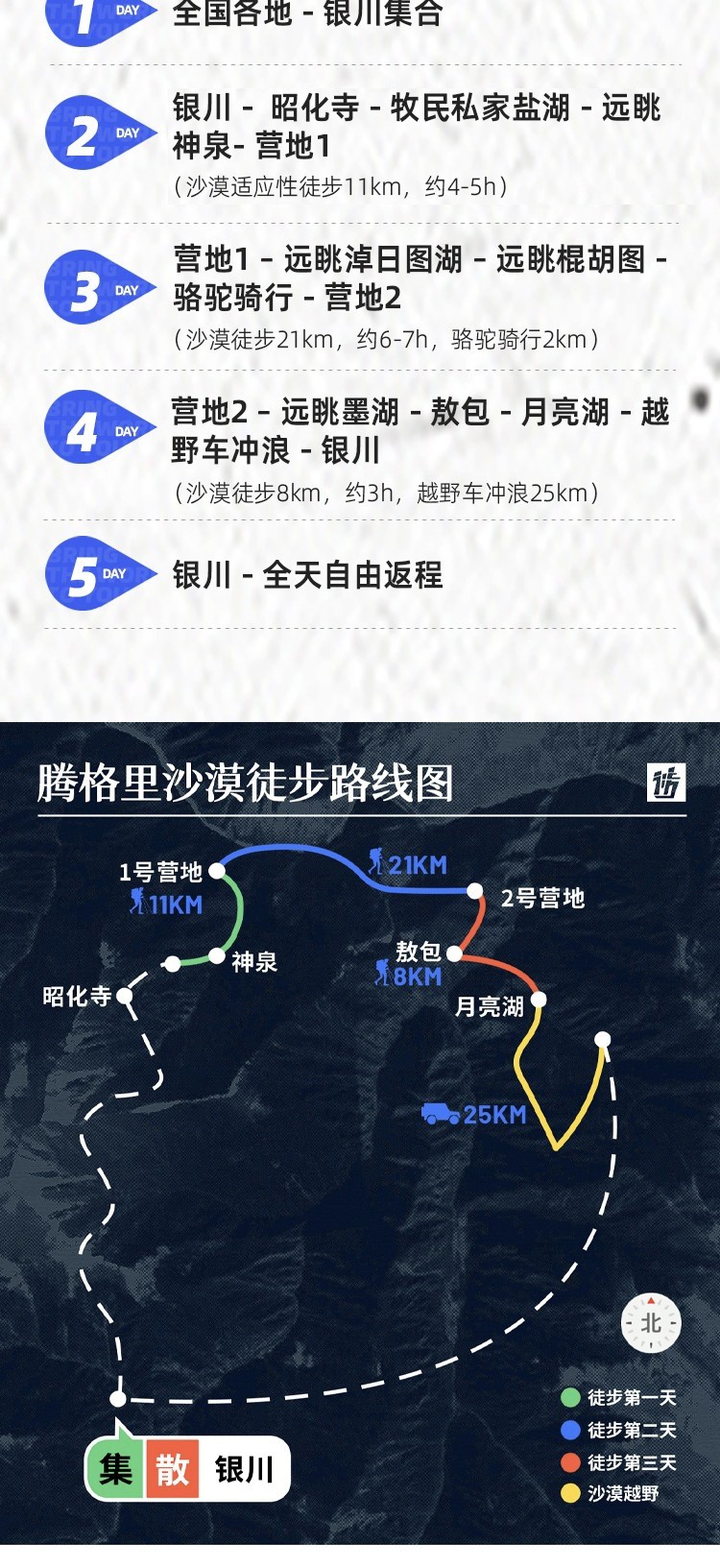 路线亮点 8