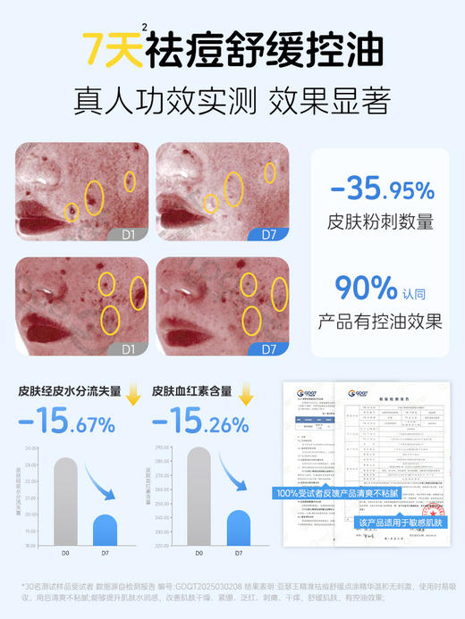 【会员价 · 祛痘精华】亚瑟王 · 青少年精准祛痘舒缓点涂精华液控油保湿快速瘪逗净痘男女 商品图4