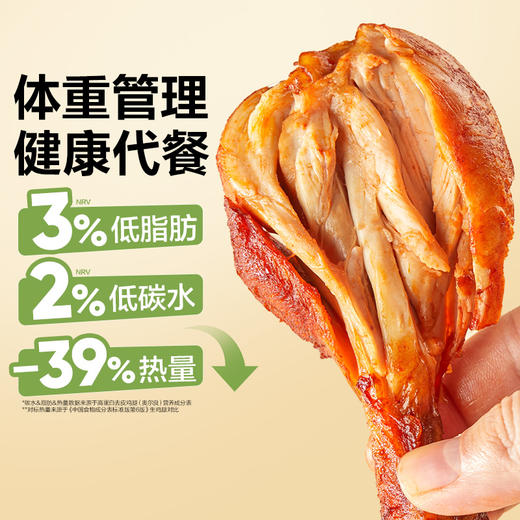 高蛋白去皮鸡腿（奥尔良味）75g 商品图1
