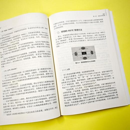现场管理 商品图3
