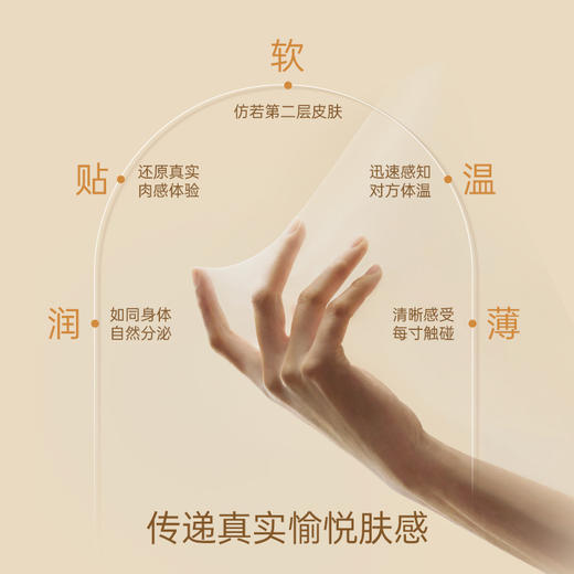 上新✨肤感套 还原真实皮肤质感 软弹贴到像没戴 首创肤感膜 重磅上新 商品图1
