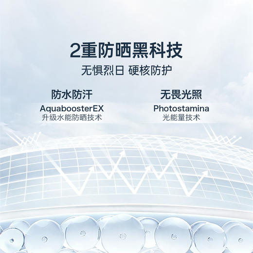 【晒可赢防晒系列】蒂洛薇清新防晒喷雾SPF50+,PA+++ 商品图1