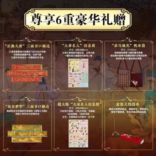大唐全书+大宋全书刷边版 商品图3