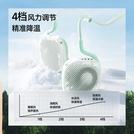 【26春夏新品】蕉下双体便携磁吸挂脖风扇EE002 商品图4