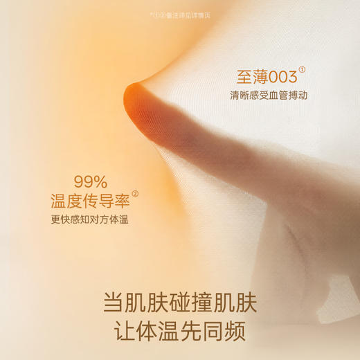 上新✨肤感套 还原真实皮肤质感 软弹贴到像没戴 首创肤感膜 重磅上新 商品图4