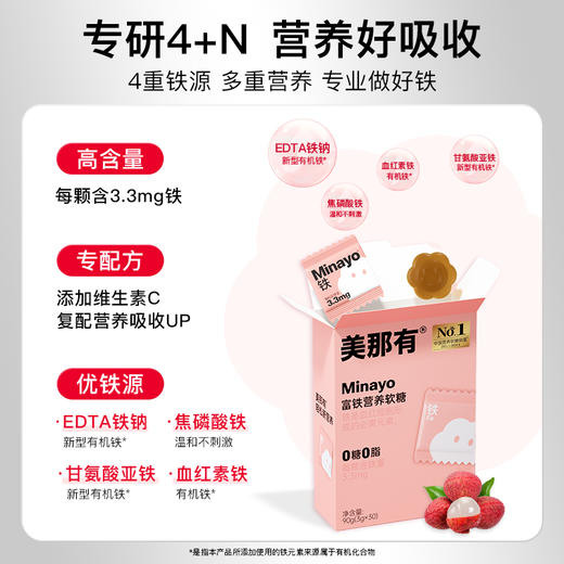 低于官方618【适合4岁+人群日常补充 单颗铁含量3.3mg】【99元120颗】Minayo美那有3.3mg富铁软糖 荔枝味/红枣味 独立包装 口感好 商品图1
