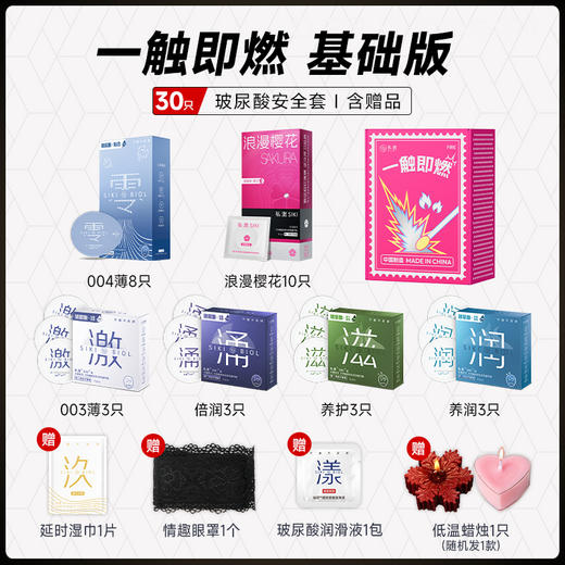 【一触即燃礼盒】SIKI私激新品超薄玻尿酸避孕套 健康易清洗 专利技术 单手秒开 不误春宵  隐私发货不尴尬 商品图2