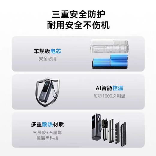 ANKER安克165W移动电源自带伸缩线充电宝25000mAh 商品图4