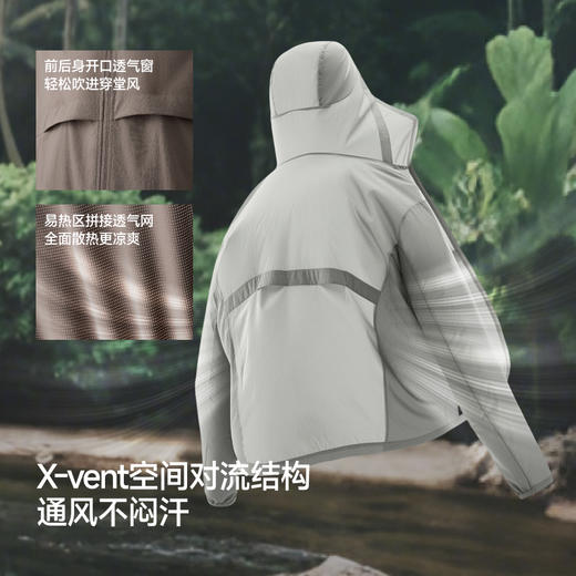 【26春夏新品】蕉下男士轻薄防泼水防晒衣（常规款）TS007 商品图3