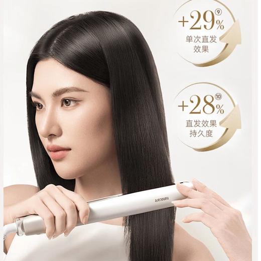 松下（Panasonic）纳诺怡膜发棒2.0直板夹 商品图0