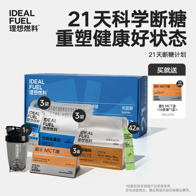 理想燃料｜21天断糖计划 3周学会科学低碳生酮