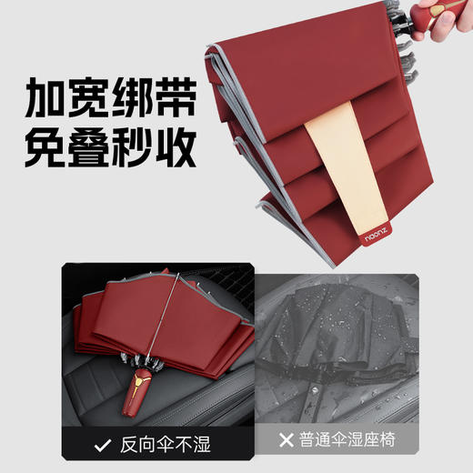 【挡雨防晒丨左都 超英反向伞】全自动大号雨伞，双龙骨超强抗风， 一键开合，加宽魔术带，一拉即收，安心随处放 商品图1