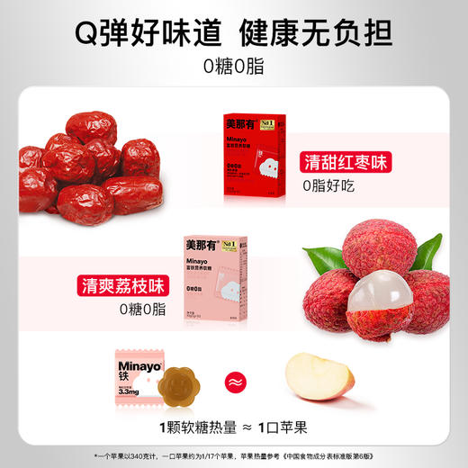 低于官方618【适合4岁+人群日常补充 单颗铁含量3.3mg】【99元120颗】Minayo美那有3.3mg富铁软糖 荔枝味/红枣味 独立包装 口感好 商品图2