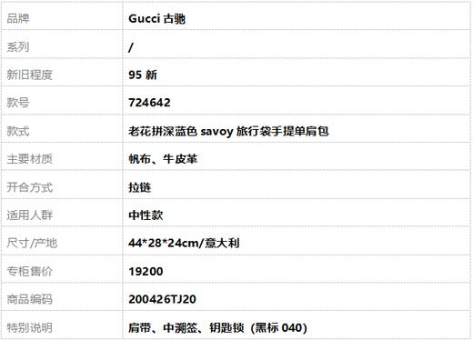【95新】Gucci古驰724642老花拼深蓝色savoy旅行袋手提单肩包中性款200426TJ20 商品图1