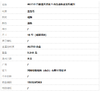【天然正品】AU750白金镶天然近1克拉蓝色蓝宝石戒指18号（戒圈可改）150326TJ03 商品缩略图7
