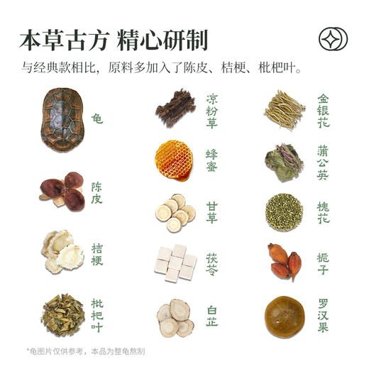梧州双钱龟苓膏本草源制易拉罐礼盒250克*12罐装 商品图1