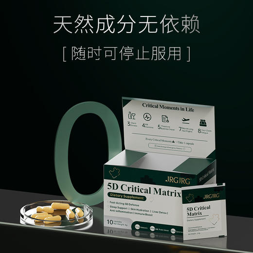 ⁶近效清仓【睡眠能量片】留兰香120mg+镁75mg+松果体素 3mg+水飞蓟40mg+接骨木莓 2.4mg +透明质酸钠32mg,效期到27年4月【香港直邮】SS06-JRG 商品图1