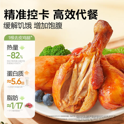 高蛋白去皮鸡腿（奥尔良味）75g 商品图2