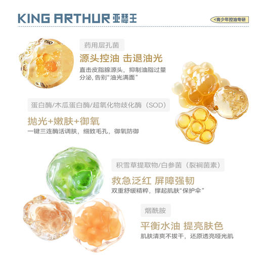 【会员价 · 控油细肤水】亚瑟王 · 平衡水油细腻安肤水青少年控油补水保湿爽肤水湿敷水 商品图2