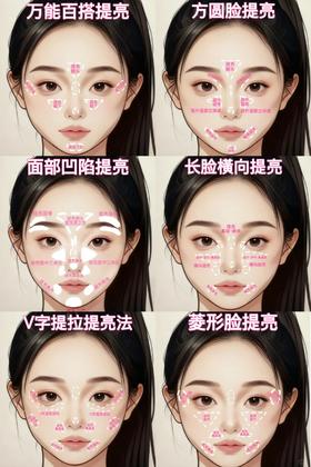 凹陷变平整💯的6种提亮画法