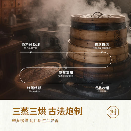 黄芪苹果干 | 黄芪配山东红富士苹果 三蒸三晒 黄芪添加量≥20% 一口吃下半个苹果  厚实软糯 自然香甜 开袋即食 商品图2