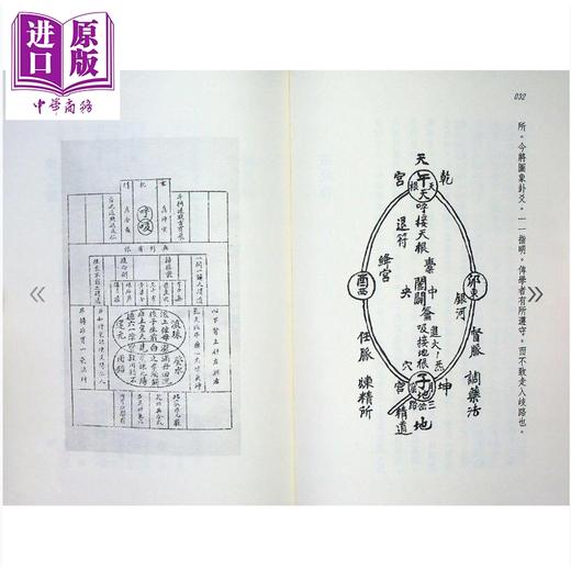 预售 【中商原版】金丹真传   漱石生   逸文出版   港台原版 商品图2