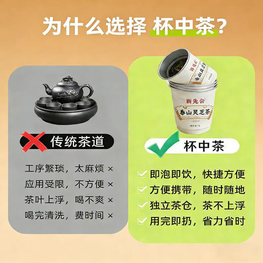 🌱精选优质原料，选用金边灵芝，辅多重营养药材，营养成分丰富【新先会】非遗泰山灵芝黄精茶 🏆食品级铝箔内壁、食品级玉米纤维纸滤网，健康安全 商品图2
