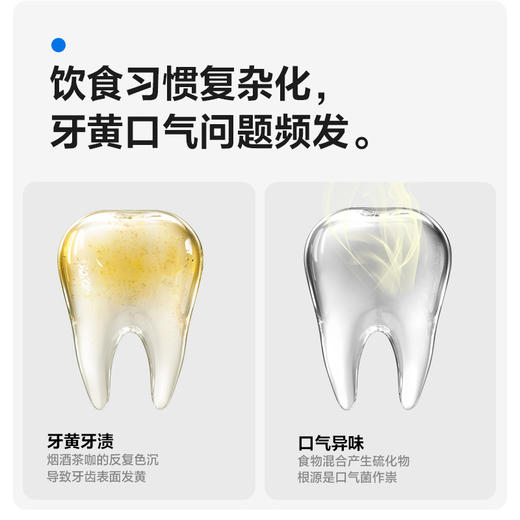 usmile雨茉龙井牙膏110g牙膏-纪念日百货门店同款171601222 商品图1