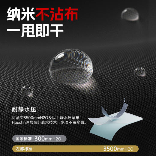 【挡雨防晒丨左都 超英反向伞】全自动大号雨伞，双龙骨超强抗风， 一键开合，加宽魔术带，一拉即收，安心随处放 商品图5