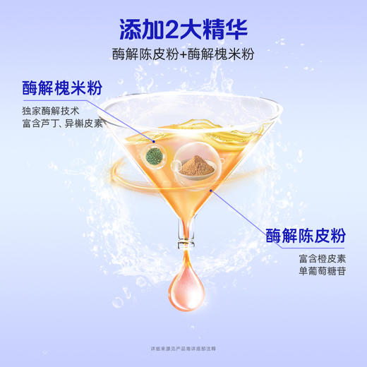 【拯救困薯·新升级益休】优美达益休益生菌 高枕无忧 与美梦邂逅！睡前一条 领取今日美梦（15袋/盒） 商品图3