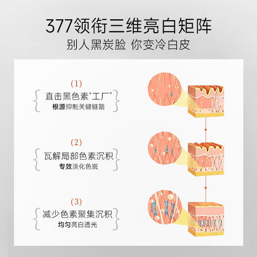 【防晒奇迹 耐晒士全波段高活】柏肤源水感美白防晒乳SPF50 PA+++次抛 商品图2