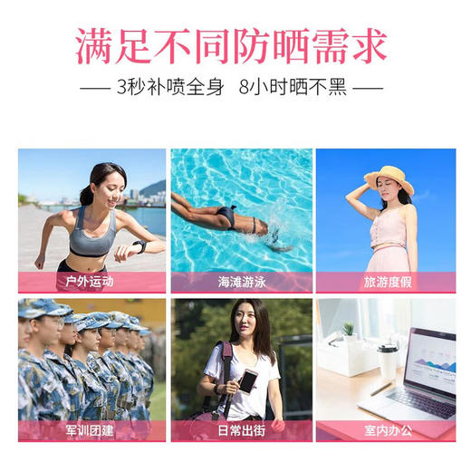 娜丽丝防晒霜喷雾女全身通用身体脸面部户外50倍防紫外线 商品图2