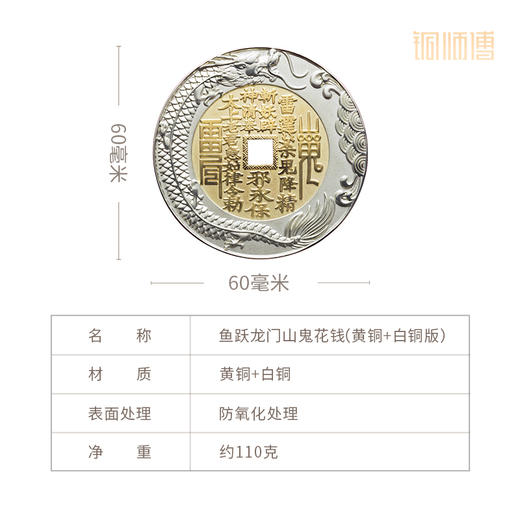 铜师傅《鱼跃龙门山鬼花钱》吉祥饰品 紫铜黄铜吊坠 工艺品挂件 商品图8