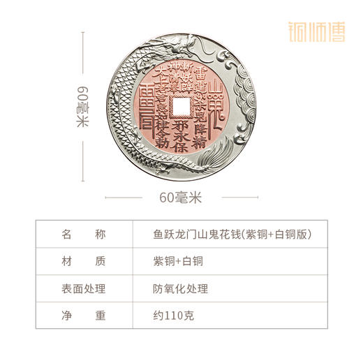 铜师傅《鱼跃龙门山鬼花钱》吉祥饰品 紫铜黄铜吊坠 工艺品挂件 商品图11