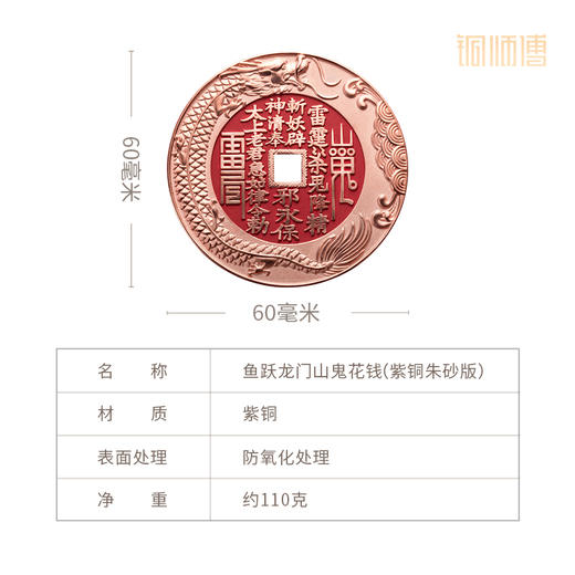 铜师傅《鱼跃龙门山鬼花钱》吉祥饰品 紫铜黄铜吊坠 工艺品挂件 商品图13