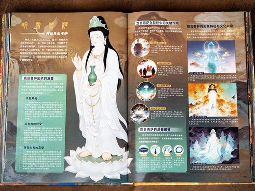 十点出版|《中国神话全书》|全景重构东方奇幻宇宙，国内「图解神话」新标杆，1200+高清全彩图卷美到癫狂，一眼看尽八千年神话根脉，下单尊享10大珍品礼遇 商品图10