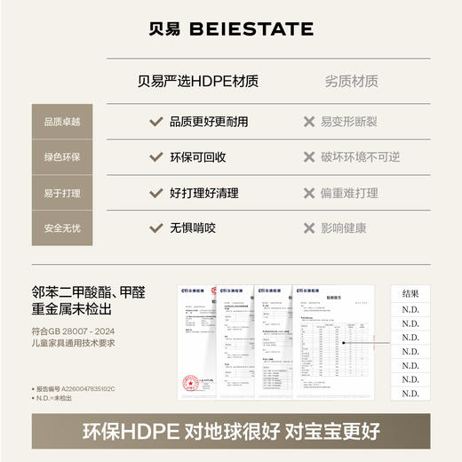 【新品】贝易喂养台收纳柜宝宝置物架婴儿用品儿童衣柜玩具储物柜整理箱 商品图3